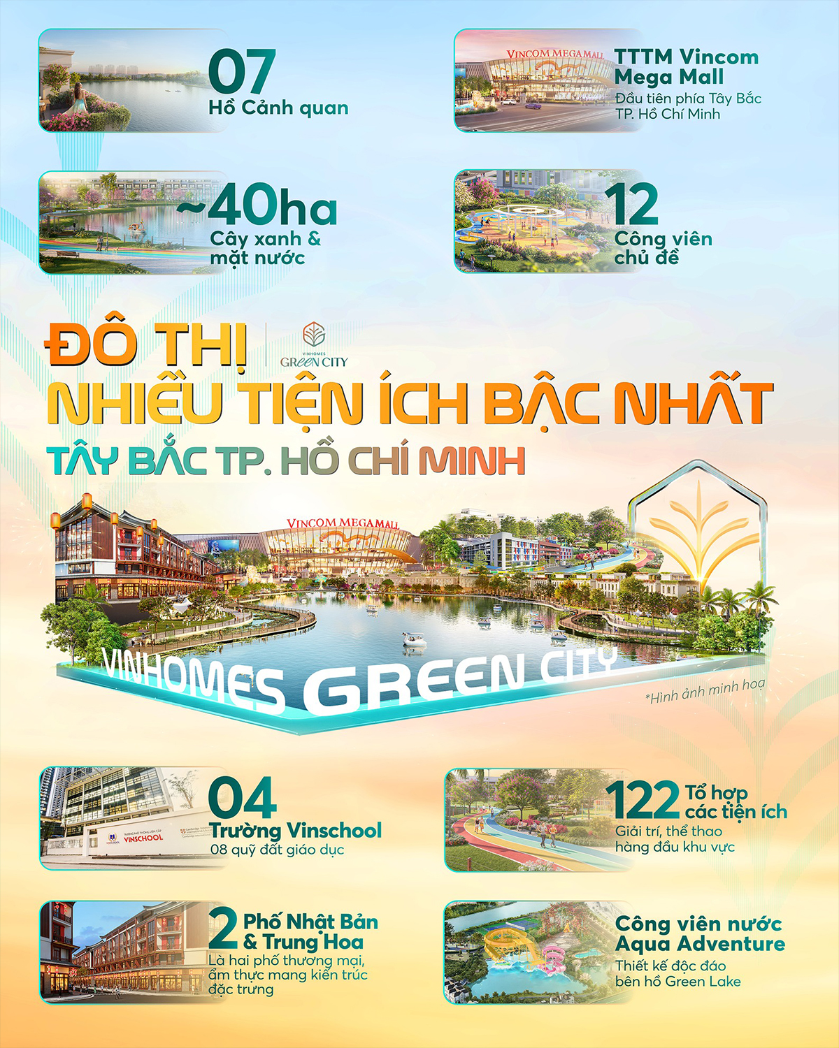he-sinh-thai-tien-ich-all-in-one-tai-vinhomes-green-city-long-an