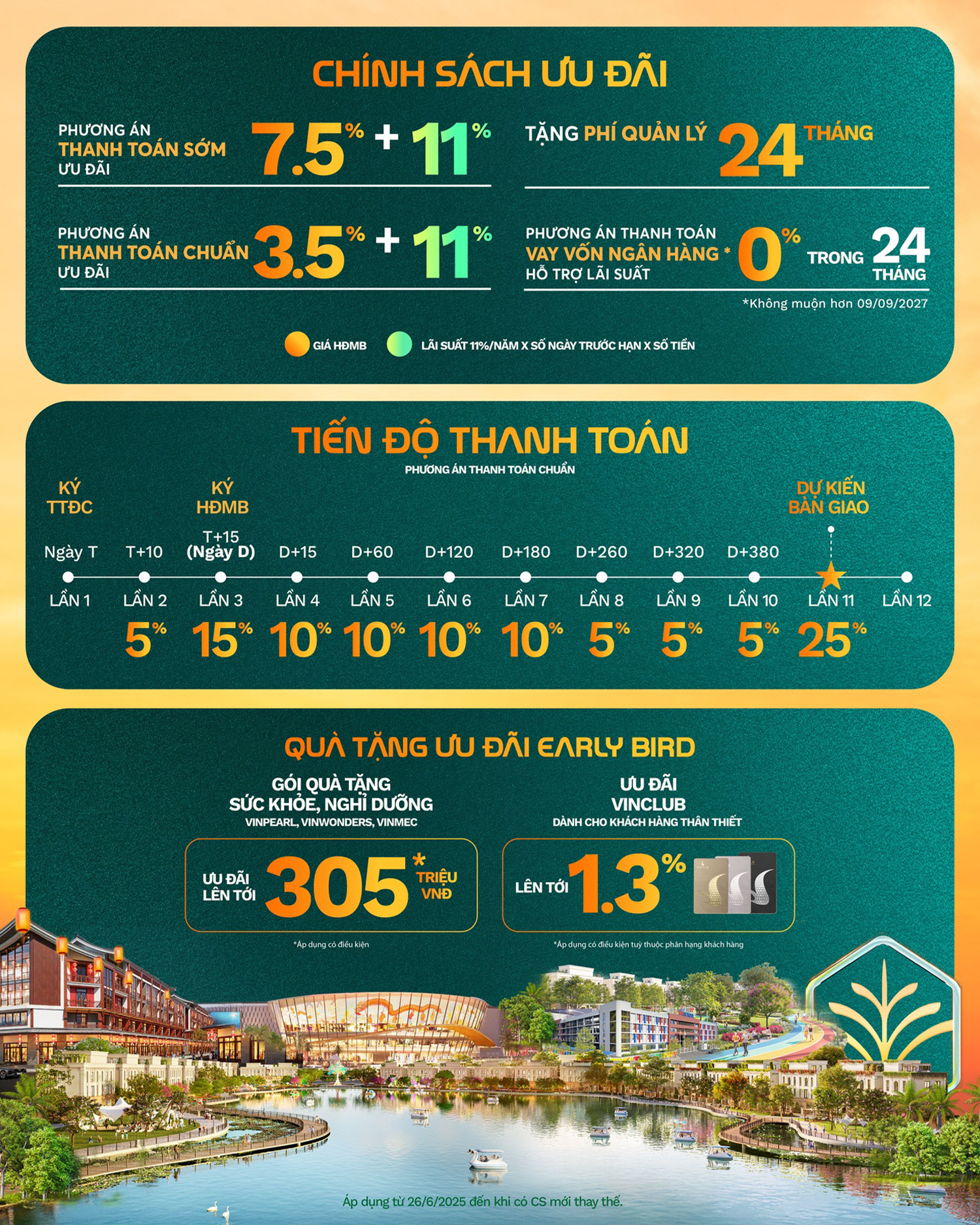 phuong-an-thanh-toan-chuan-vinhomes-green-city